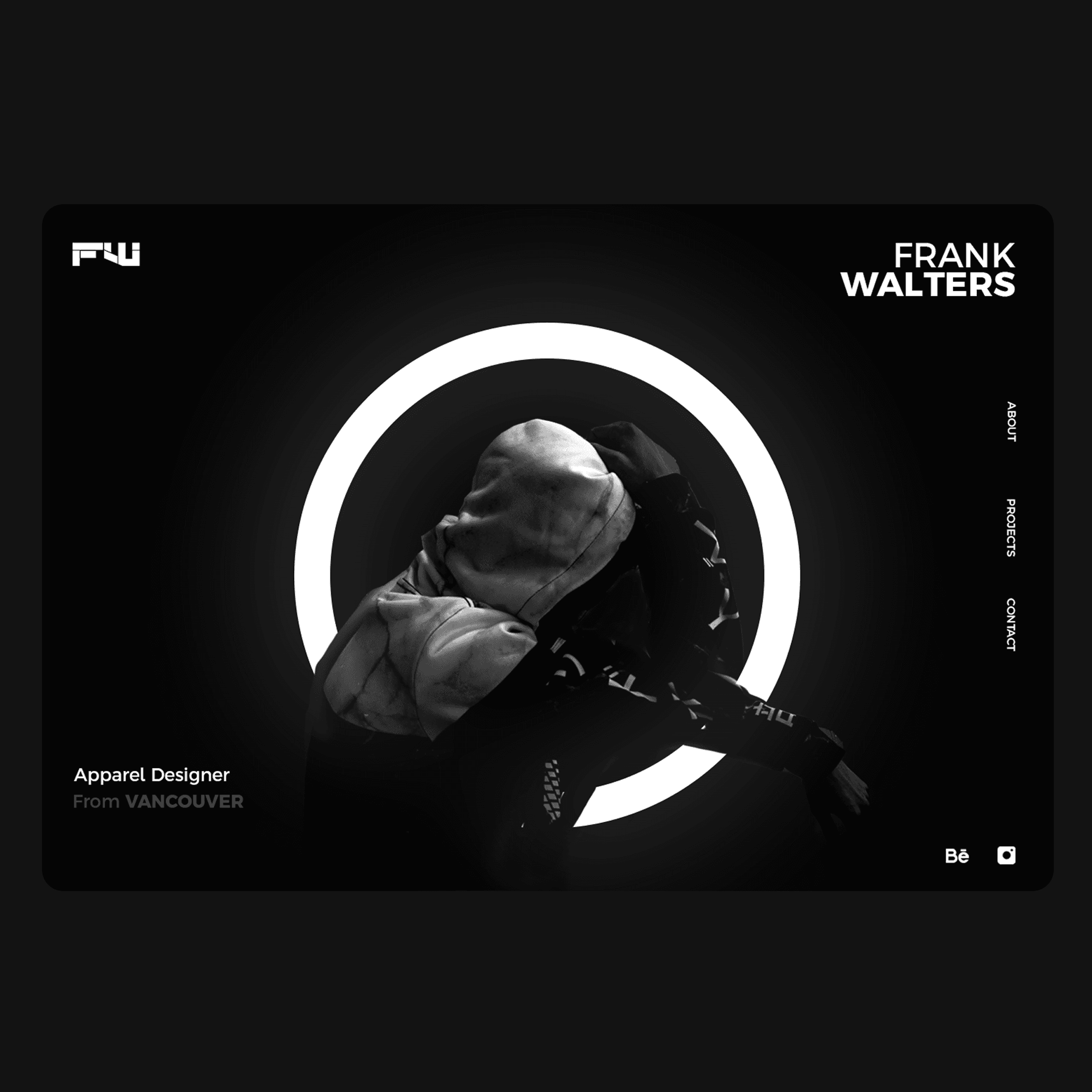 Apparel Designer Portfolios