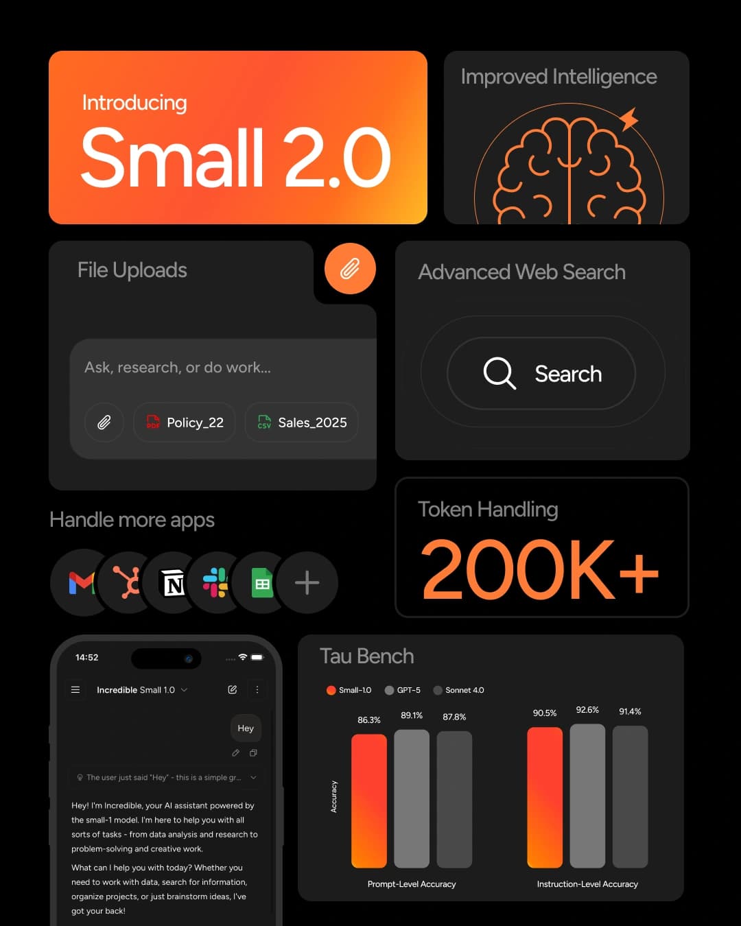 Incredible — Small 2.0